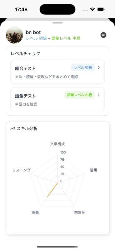 総合テスト、語彙テスト、5つのスキル分析を表示する学習プロフィール