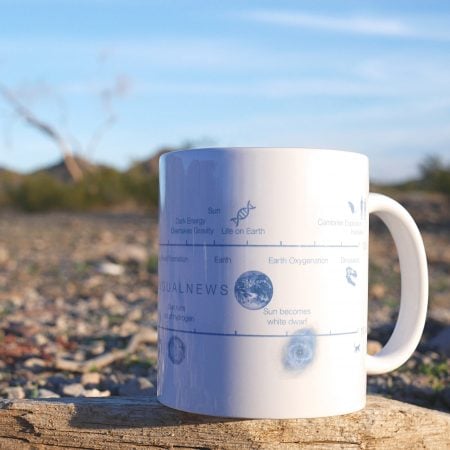 BN Universe Mug